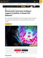 Bitcoin Breaks Below Multiyear Support: Is it a Classic BTC Fakeout?