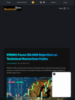 PENGU Faces $0.008 Rejection as Technical Momentum Fades - Blockchain.News