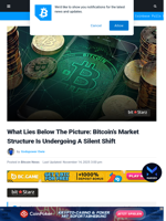 What Lies Below The Picture: Bitcoin’s Market Structure Is Undergoing A Silent Shift | Bitcoinist.com