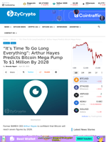 “It’s Time To Go Long Everything”: Arthur Hayes Predicts Bitcoin Mega Pump To $1 Million By 2028 ⋆ ZyCrypto