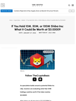 If You Hold 10M, 50M, or 100M Shiba Inu: What It Could Be Worth at $0.00009