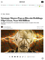 Strategy Shares Pop as Bitcoin Holdings Flip Green, Near $61 Billion - Decrypt