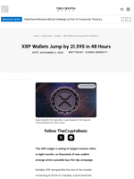 XRP Wallets Jump by 21,595 in 48 Hours