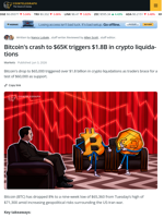 Bitcoin Price Crash to $65K Sparks $1.8B Crypto Liquidation Bloodbath