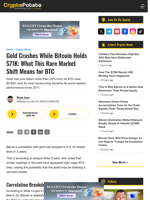 Gold Crashes While Bitcoin Holds $71K: What This Rare Market Shift Means for BTC