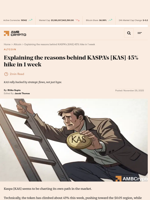 Explaining the reasons behind KASPA's [KAS] 45% hike in 1 week - AMBCrypto