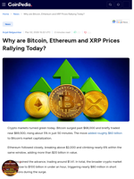 Why are Bitcoin, Ethereum and XRP Prices Rallying Today?