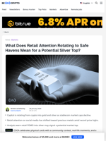 What Retail FOMO Reveals About a Potential Silver Market Top