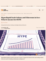 Hyperliquid leads Solana and Ethereum in fees - What it means for HYPE - AMBCrypto