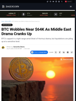 BTC Wobbles Near $64K As Middle East Drama Cranks Up - DailyCoin