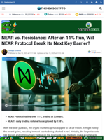 NEAR vs. Resistance: After an 11% Run, Will NEAR Protocol Break Its Next Key Barrier?