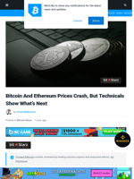 Bitcoin And Ethereum Prices Crash, But Technicals Show What’s Next | Bitcoinist.com