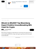 Bitcoin to $10,000? Top Bloomberg Expert Predicts Groundbreaking 86% Crash for Crypto - U.Today