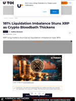 181% Liquidation Imbalance Stuns XRP as Crypto Bloodbath Thickens