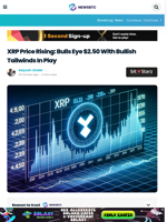XRP Price Rising: Bulls Eye $2.50 With Bullish Tailwinds In Play