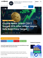 Crypto News: Zcash (ZEC) Surges 20% After Arthur Hayes Sets Bold Price Target | Live Bitcoin News