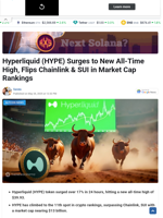 Hyperliquid (HYPE) Surges to New All-Time High, Flips Chainlink & SUI in Market Cap Rankings - TheNewsCrypto