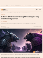 Is Aave’s 29% bounce bull trap? Decoding the long-term bearish pressure - AMBCrypto