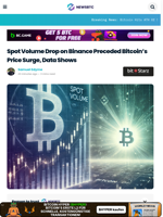 Spot Volume Drop on Binance Preceded Bitcoin’s Price Surge, Data Shows