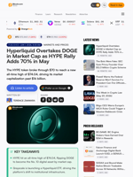 Hyperliquid Overtakes DOGE in Market Cap as HYPE Rally Adds 70% in May