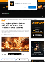 Bitcoin Price Slides Below $68,000 As Iran Tensions Rattle Markets 