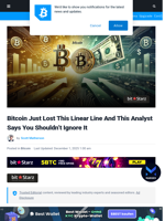 Bitcoin Just Lost This Linear Line And This Analyst Says You Shouldn’t Ignore It | Bitcoinist.com