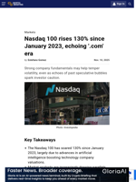 Nasdaq 100 rises 130% since January 2023, echoing '.com' era
