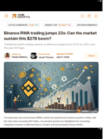 Binance RWA trading jumps 23x: Can the market sustain this $27B boom? - AMBCrypto