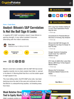 Analyst: Bitcoin's S&P Correlation Is Not the Bull Sign It Looks