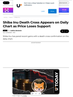 Shiba Inu Death Cross Appears on Daily Chart as Price Loses Support - U.Today