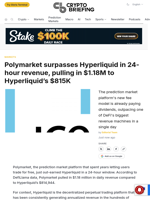 Polymarket surpasses Hyperliquid in 24-hour revenue, pulling in $1.18M to Hyperliquid's $815K