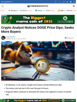 Crypto Analyst Notices DOGE Price Dips; Seeks More Buyers - TheNewsCrypto