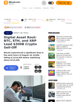 Digital Asset Rout: BTC, ETH, and XRP Lead $300B Crypto Sell-Off – Markets and Prices Bitcoin News
