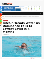 Bitcoin Treads Water As Dominance Falls to Lowest Level in 4 Months - The Crypto News Wire