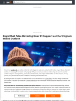 Dogwifhat Price Hovering Near $1 Support as Chart Signals Mixed Outlook - Brave New Coin