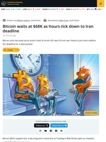 Bitcoin Circles $68,000 as Stocks Wobble on Iran War Rhetoric