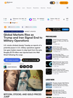 Global Markets Rise as Trump and Iran Signal End to Military Operations – Market Updates Bitcoin News