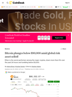 Crypto price news: BTC has given up much of 2026's gains, falling back below $90,000