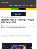 Ripple’s XRP Surged to 4-Month High: 4 Catalysts Fueling the Latest Rally