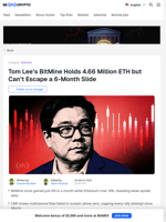 BitMine Stock Lags Ethereum by 10% as Beta Breaks Down