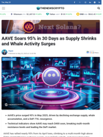 AAVE Soars 95% in 30 Days as Supply Shrinks and Whale Activity Surges - TheNewsCrypto