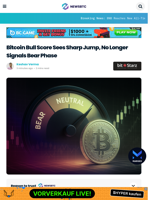 Bitcoin Bull Score Sees Sharp Jump, No Longer Signals Bear Phase