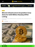 Bitcoin Infrastructure Acquisition Corp Aims for $200 Million Nasdaq SPAC Listing