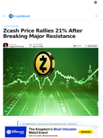 Zcash Price Rallies 21% After Breaking Major Resistance
