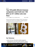 Top 100 public Bitcoin treasury companies each hold over 100 BTC as $11 million sets new floor