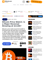 Bitcoin Price Watch: Is a Major Reversal Brewing at $114K? – Markets and Prices Bitcoin News