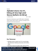 Alphabet shares rise 6%, hitting all-time high amid Warren Buffett’s $4.9B bet