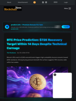 BTC Price Prediction: $72K Recovery Target Within 14 Days Despite Technical Carnage - Blockchain.News