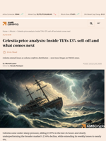 Celestia price analysis: Inside TIA's 13% sell-off and what comes next - AMBCrypto