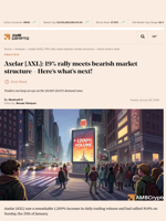 Axelar [AXL]: 19% rally meets bearish market structure - Here’s what’s next! - AMBCrypto